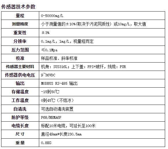 1649749270118002.jpg 7.jpg